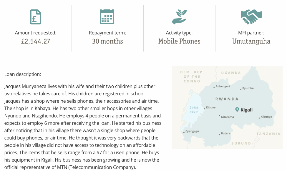 Micro-financing entrepreneurs
