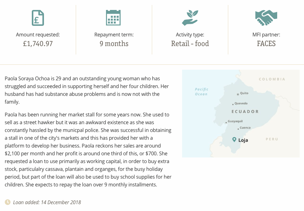 Micro-financing entrepreneurs